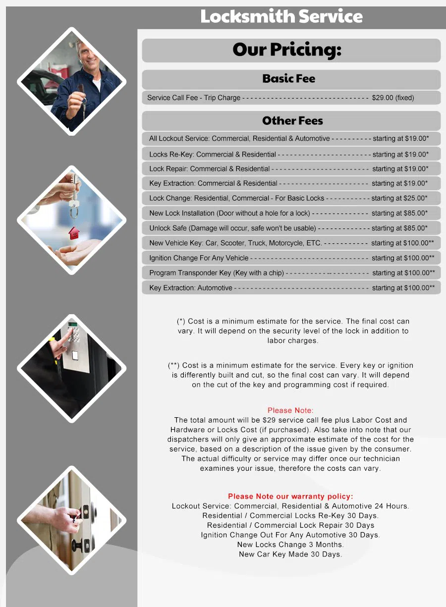 Park Ridge FL Locksmith Store, Jacksonville, FL 904-601-5814